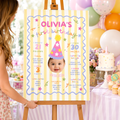 First Birthday Milestone Board – Editable Template