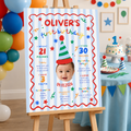 Fun to Be One Milestone Board – Primary Colors