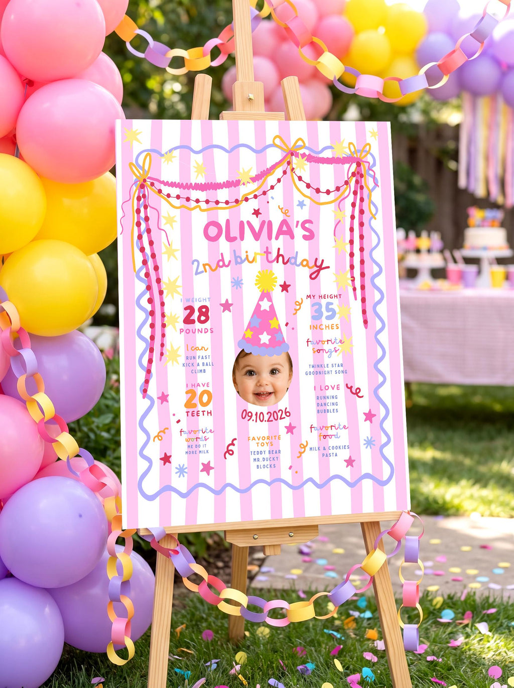 Two Much Fun 2nd birthday milestone board for girls editable Canva template